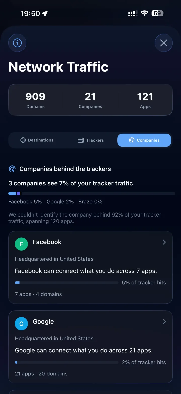 Privacy Score: company and tracker connection graph